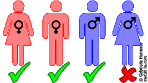 gender_symbols1
