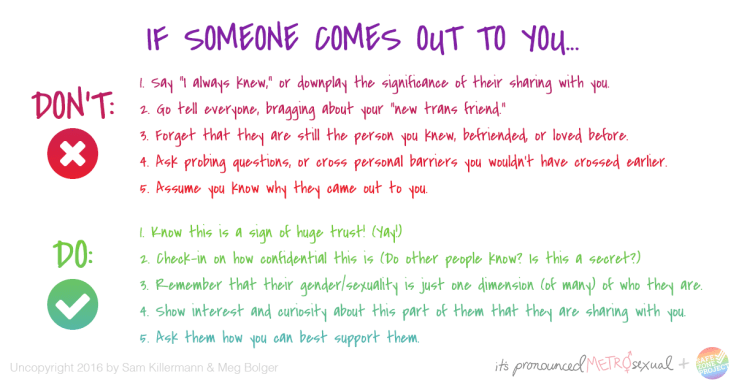 szp-coming-out-handout-social-do-dont