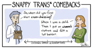 Snappy Trans* Comebacks: "So when did you first start cross-dressing?" "When I was a child. Then I put on *women's* clothes and felt a lot better." [Timeline: (Distance: approx. 2 generations)]